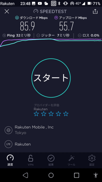 ダウンロード85.9Mbps、アップロード55.7Mbps、Ping 32ms。