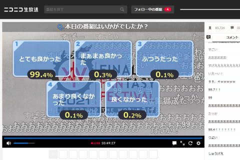コメント数は339,763。