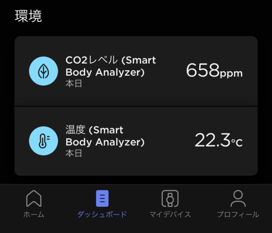 戸外に出せば430ppm程度になるはずだが、出したことなかったな。
今から小一時間出してみるか。
