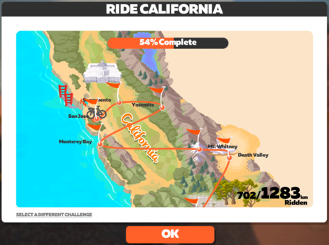 Ride California