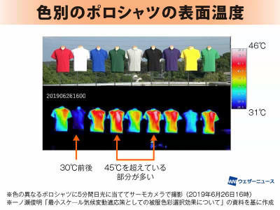 https://weathernews.jp/s/topics/202108/050255/ より画像拝借のち50%縮小